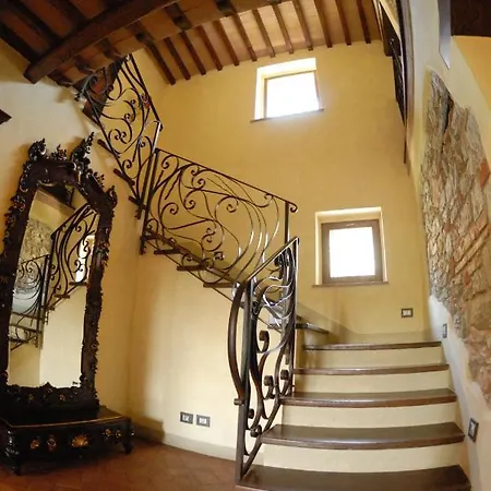 Villa Diletta Mantignana