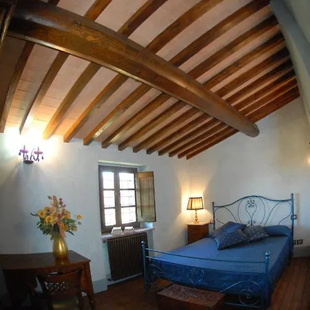 Villa Diletta Mantignana