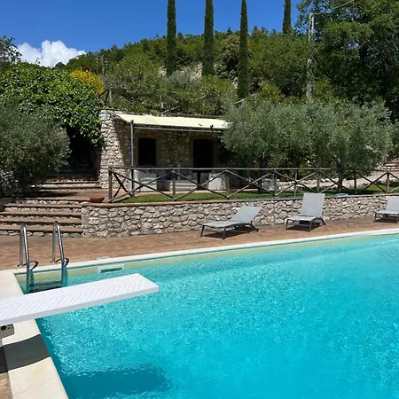 Villa Diletta Mantignana