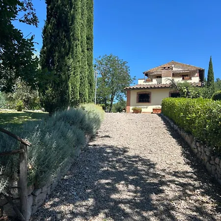 Villa Diletta Mantignana